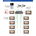 Bcom 3 units portable night vision wired videophone interphone system building visible intercom